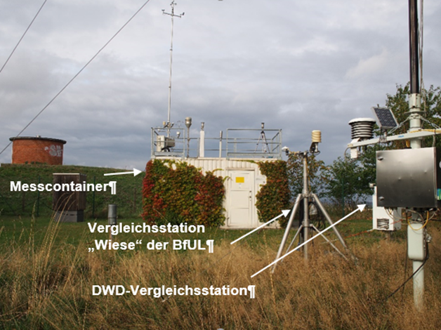 Das Foto zeigt die Anordnung der meteorologischen Messpunkte von DWD und BfUL am Standort Radebeul-Wahnsdorf.